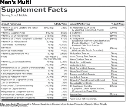Nutrition facts for Rule 1 Men's Multi 90 tabs