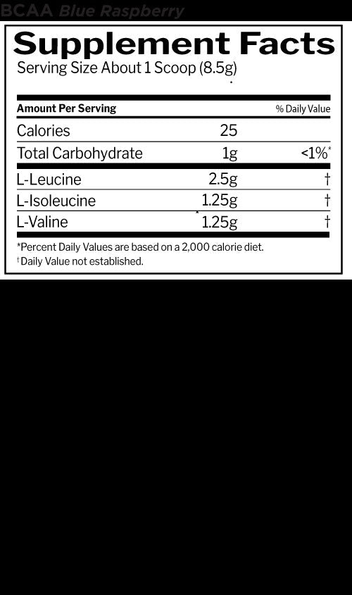 Nutrition facts for Rule 1 R1 BCAA - Blue Raspberry