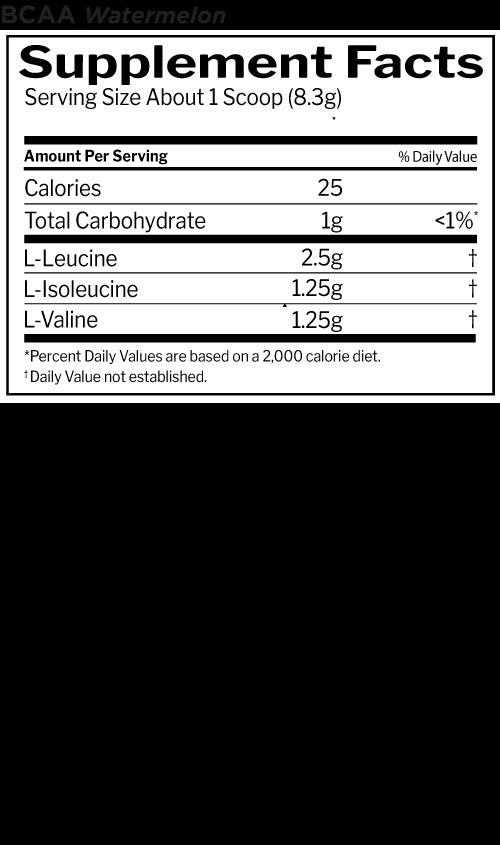 Nutrition facts for Rule 1 R1 BCAA - Watermelon