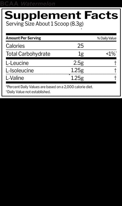 Nutrition facts for Rule 1 R1 BCAA - Watermelon