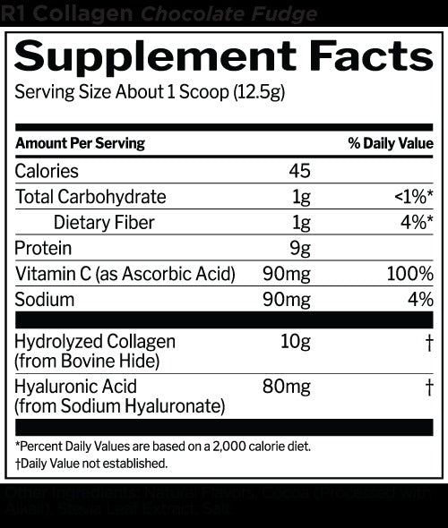 Nutrition facts for Rule 1 R1 Collagen Peptides - Chocolate Fudge