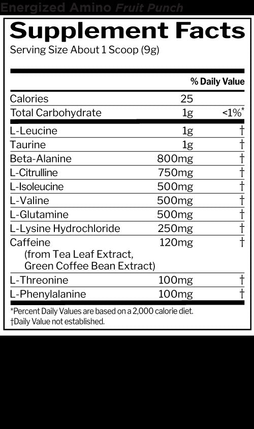 Nutrition facts for Rule 1 R1 Energized Amino - Fruit Punch