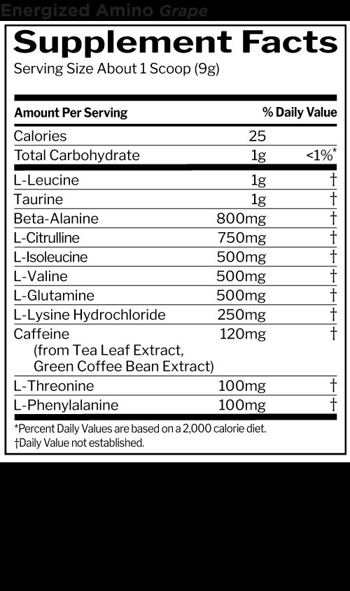 Nutrition facts for Rule 1 R1 Energized Amino - Grape