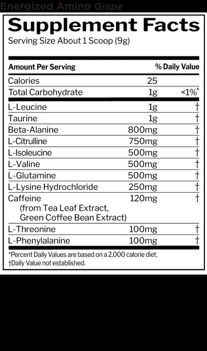 Nutrition facts for Rule 1 R1 Energized Amino - Grape