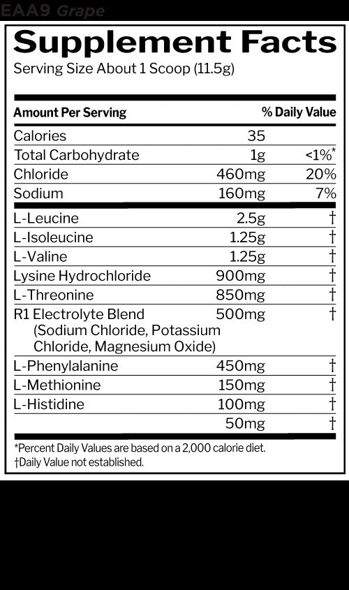 Nutrition facts for Rule 1 R1 Essential Amino 9 - Grape