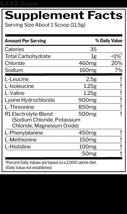 Nutrition facts for Rule 1 R1 Essential Amino 9 - Grape