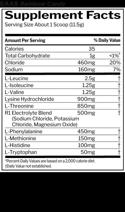 Nutrition facts for Rule 1 R1 Essential Amino 9 - Rainbow Candy