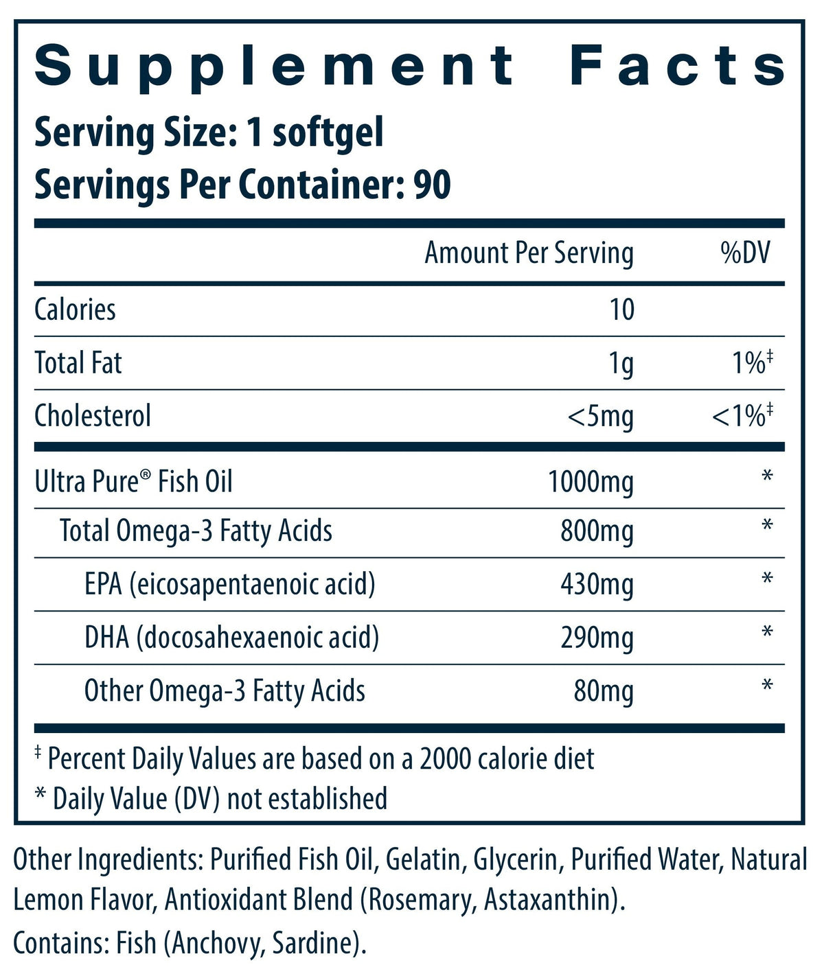 Nutrition facts for Vital Omega 3